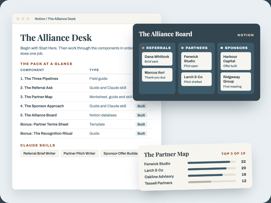 What's inside The Alliance Desk